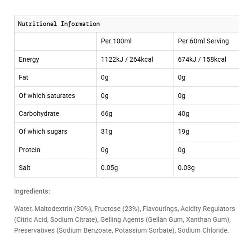 BETA FUEL 60ml 30 Pack Strawberry Lime