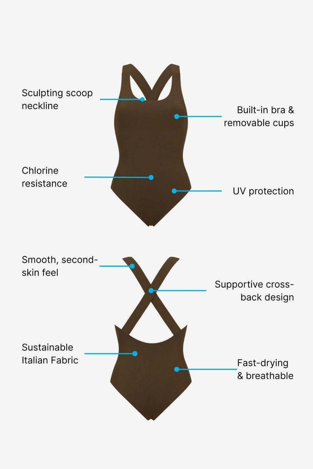 Nerida One Piece Swimsuit Scoop Neck ― Coffee