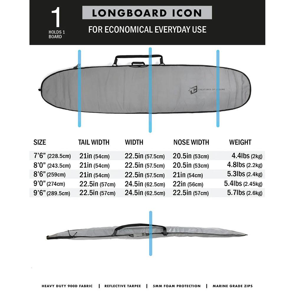 Longboard Bag - Icon - Silver Black Board Cover