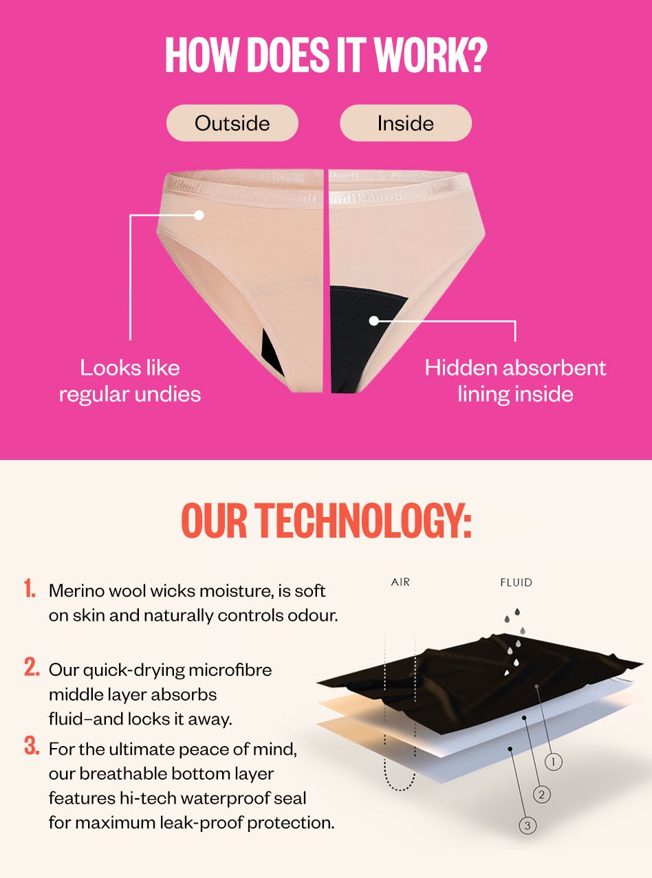 Puma X Modibodi Seamfree Active Hi Waist Period Thong Light Absorbency Caramelised Red