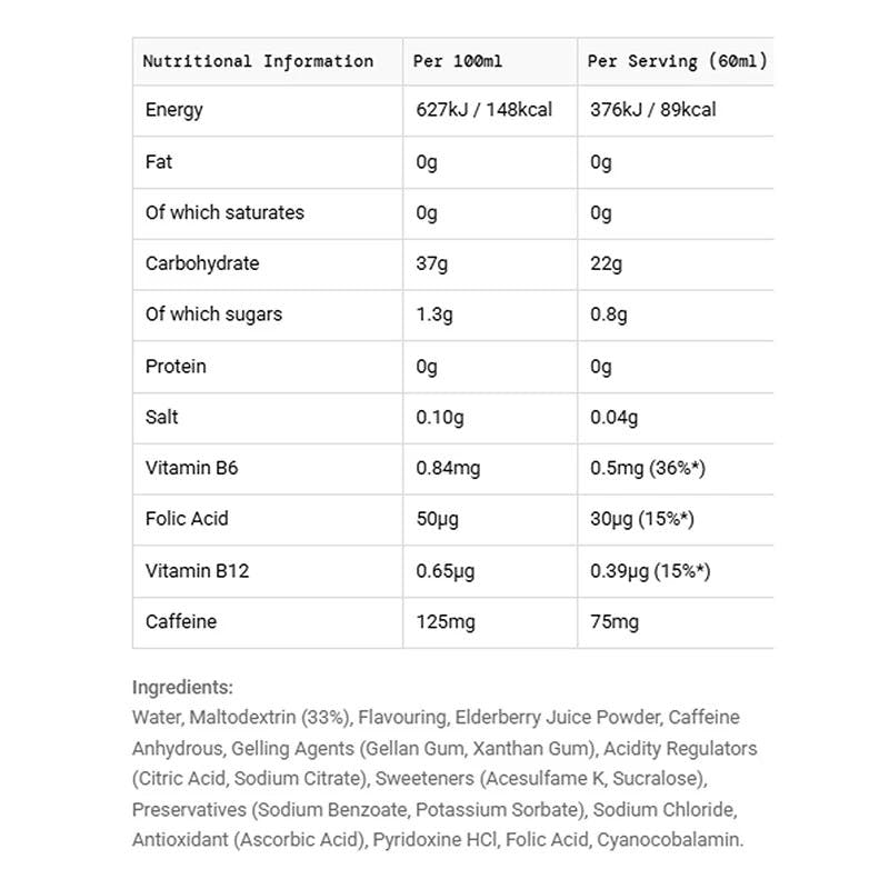 GO Plus Caffeine Gel 60m Berry Single