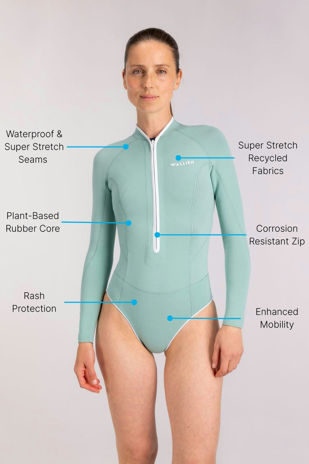 Horizonia Yulex® Springsuit Wetsuit ― Aquamarine