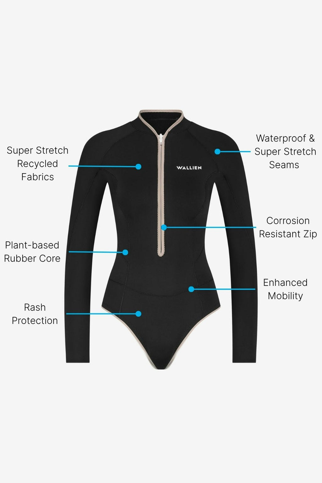 Horizonia Yulex® Springsuit Wetsuit ― Black