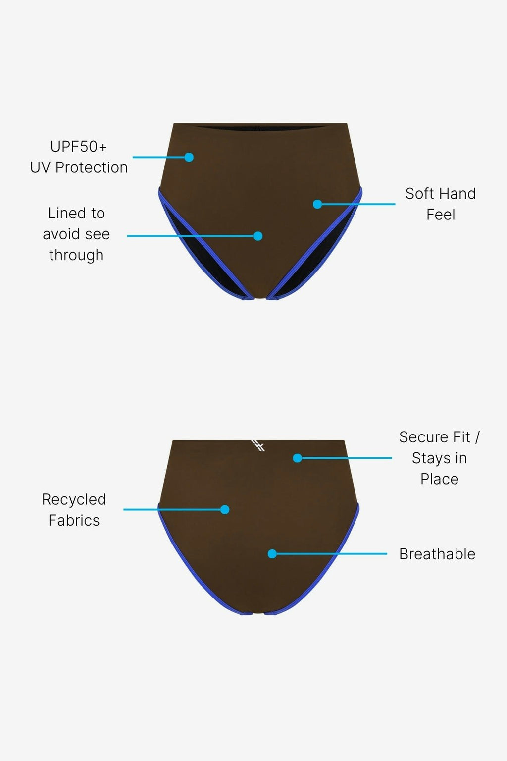 Bikini Bottom High Waist ― Coffee / Blue