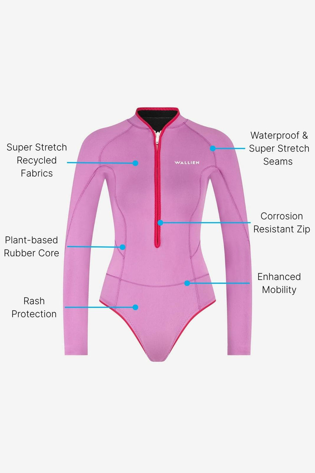 Horizonia Yulex® Springsuit Wetsuit ― Pink