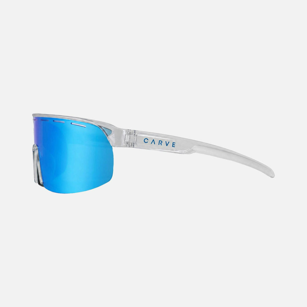VELOCITY HD - CLEAR FRAME, GREY HD LENS WITH BLUE IRIDIUM PLUS VENTING