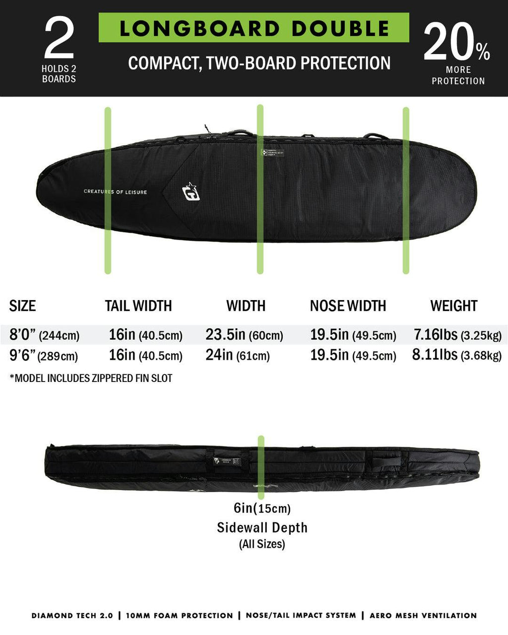 Longboard Double Cover / Bag DT2.0 : BLACK