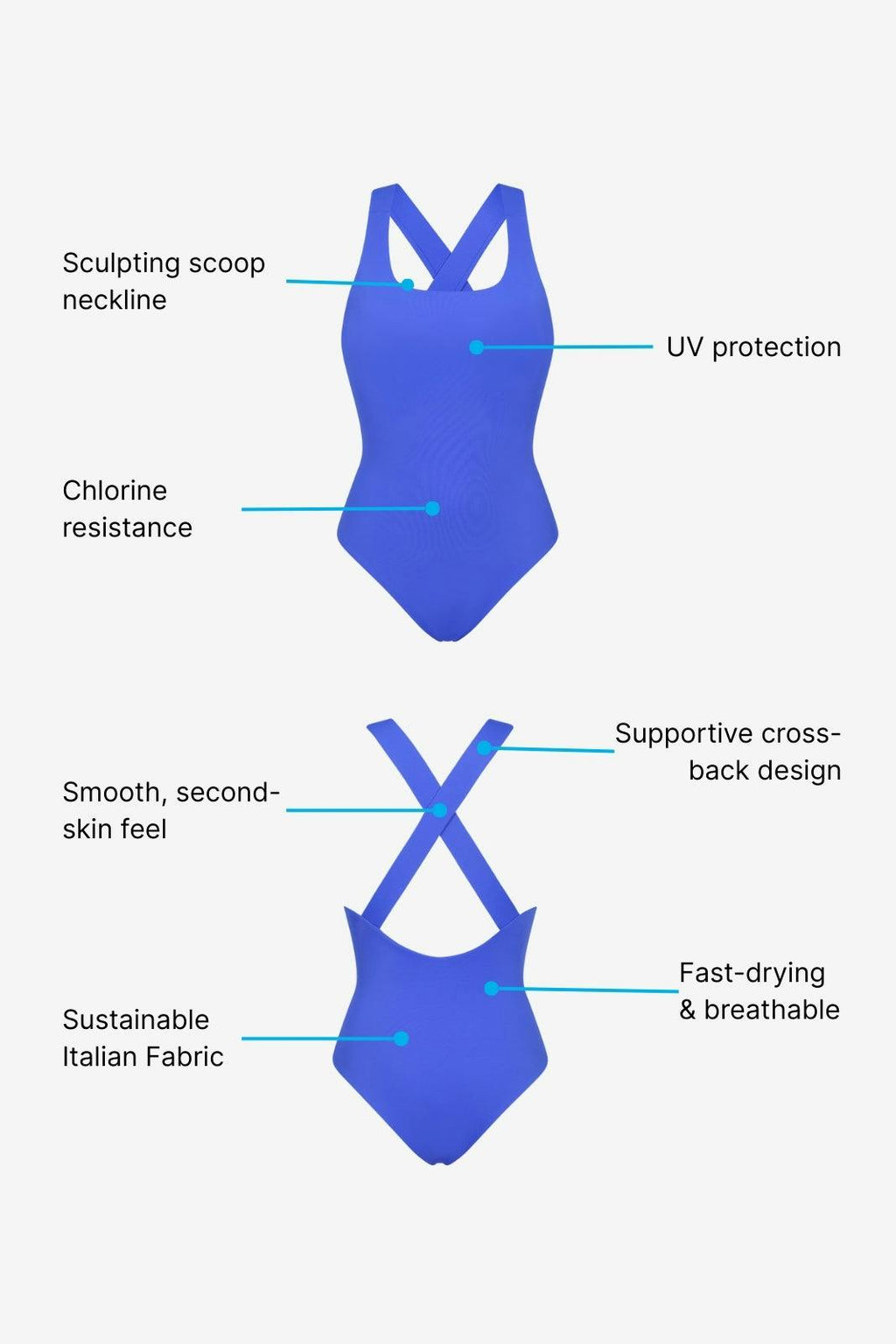 Nerida One Piece Swimsuit Scoop Neck ― Blue