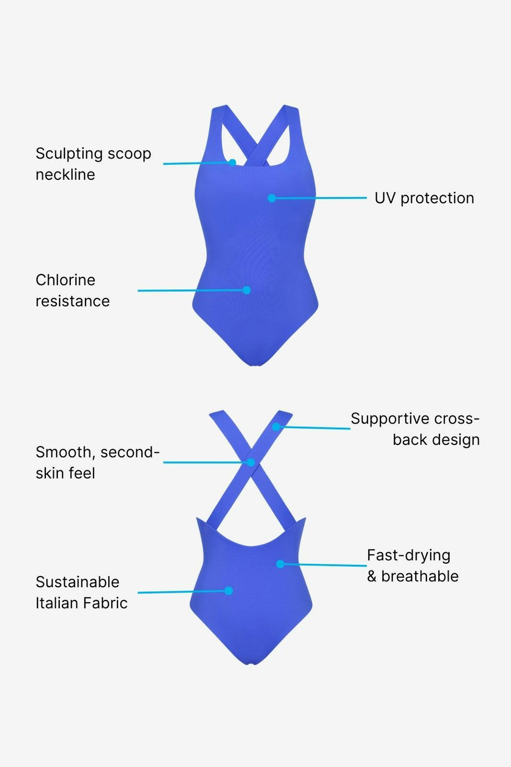 Nerida One Piece Swimsuit Scoop Neck ― Blue