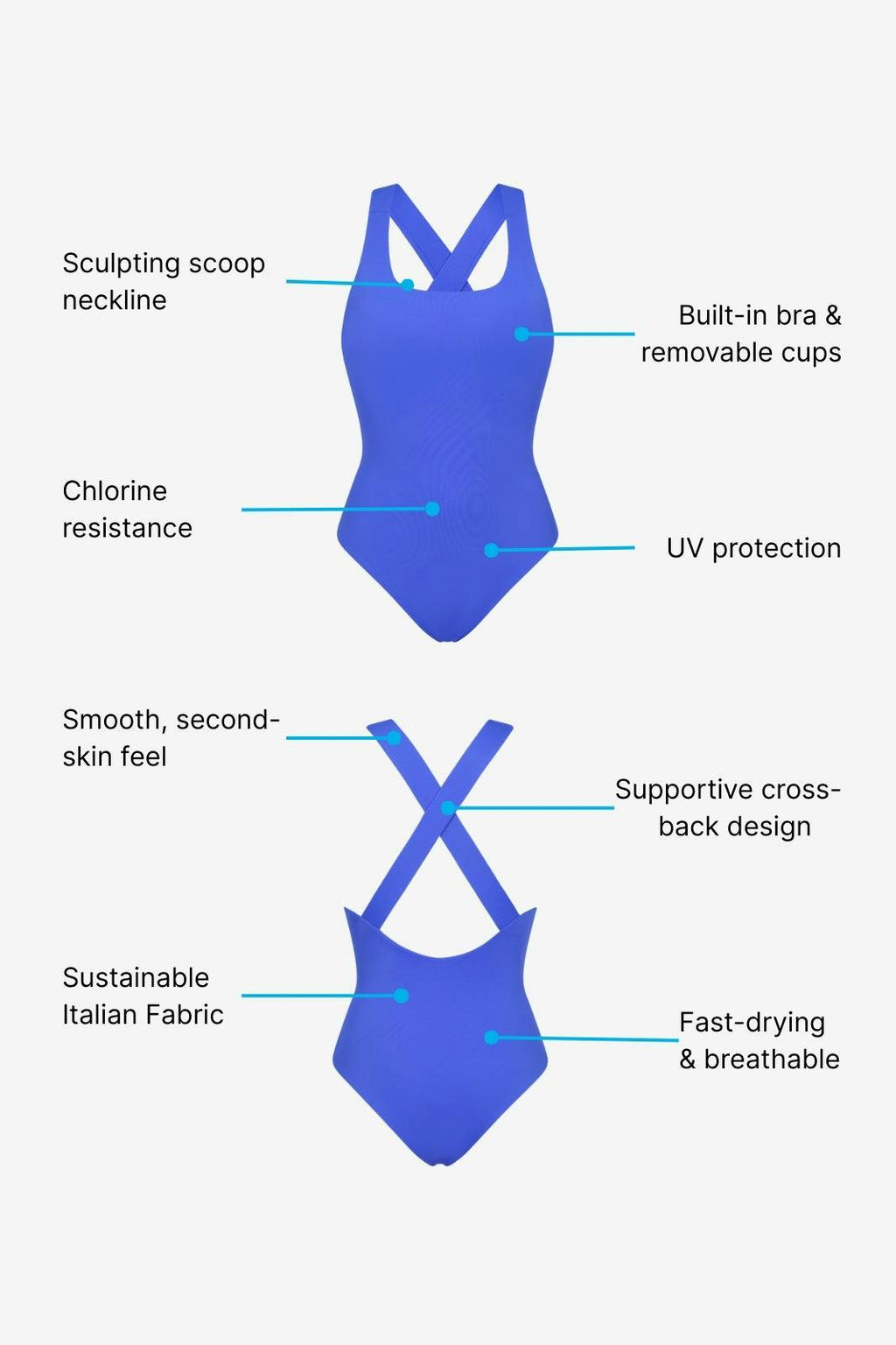 Nerida One Piece Swimsuit Scoop Neck ― Blue