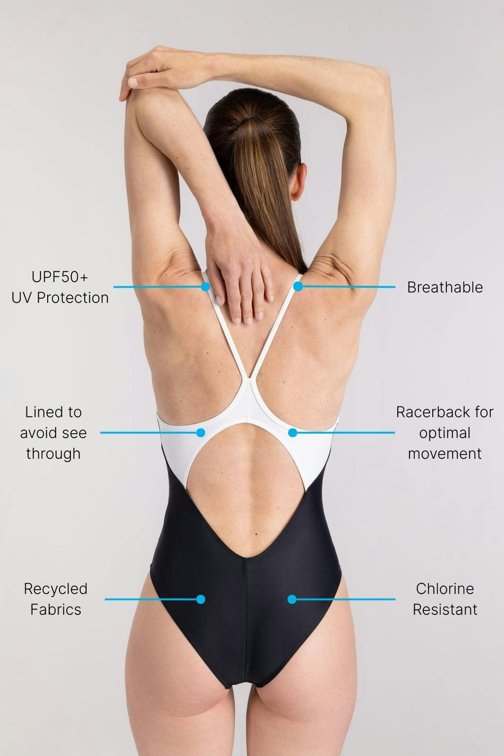 Liberty Racerback Swimsuit High Cut ― Black