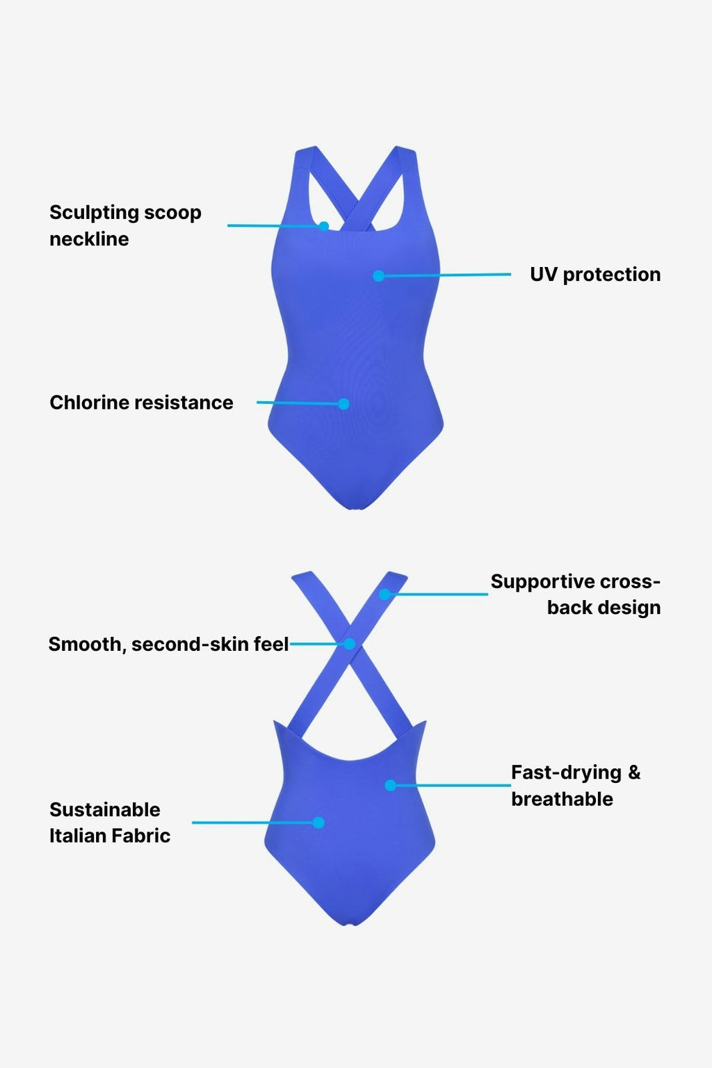 Nerida One Piece Swimsuit Scoop Neck ― Blue