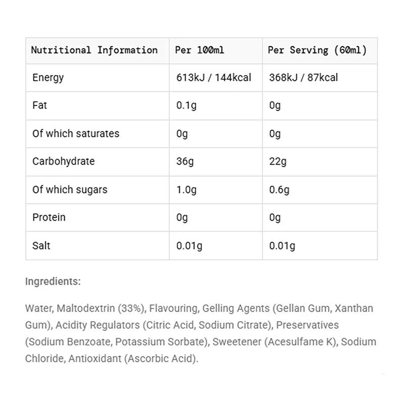 GO Plus Isotonic Energy Gels 60ml 30 Pack Fruit Salad