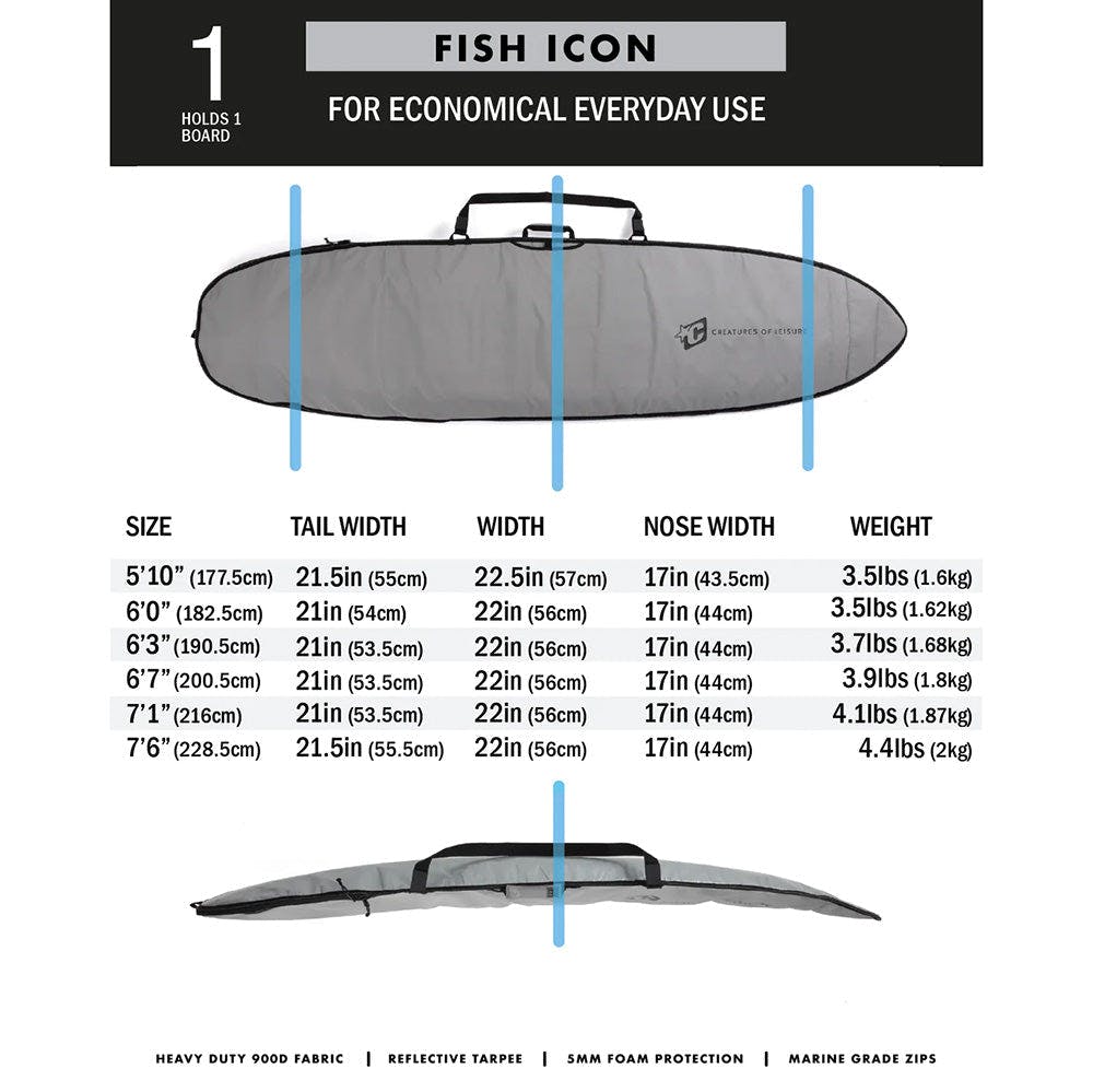 Fish Icon - Silver Black SurfBoard Cover