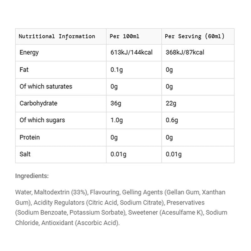 GO Plus Isotonic Energy Gels 60ml 30 Pack Tropical