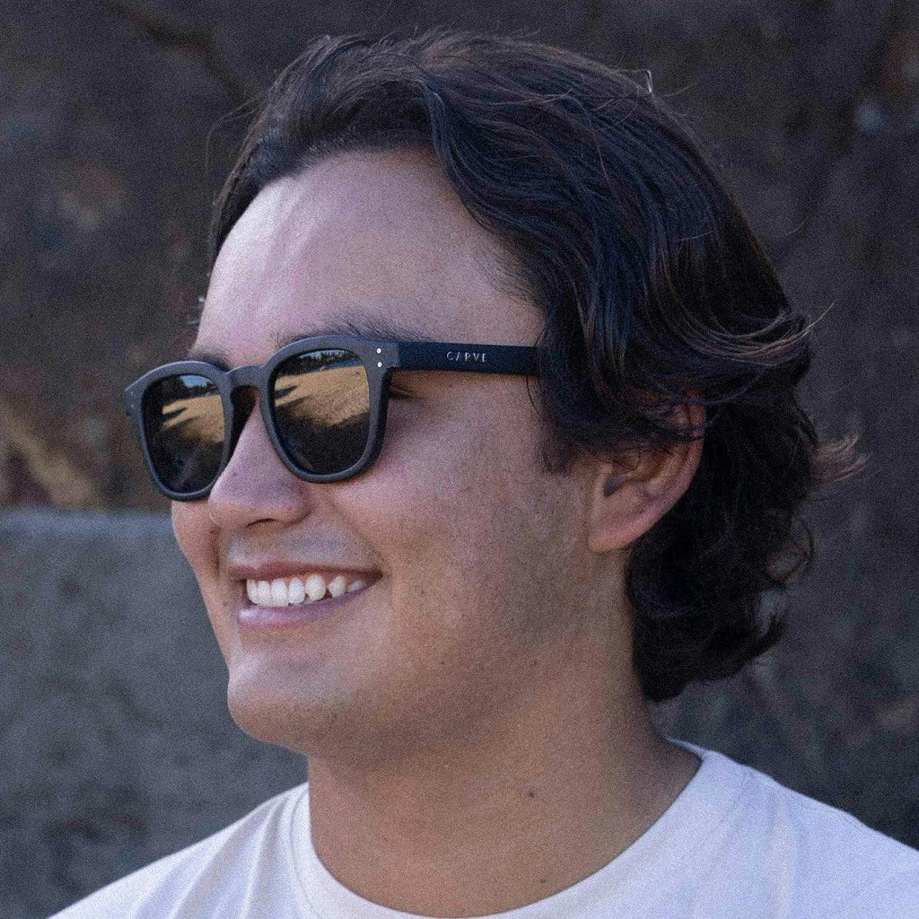Homeland - Injected Polarized Matt Black Frame Recycled Sunglasses