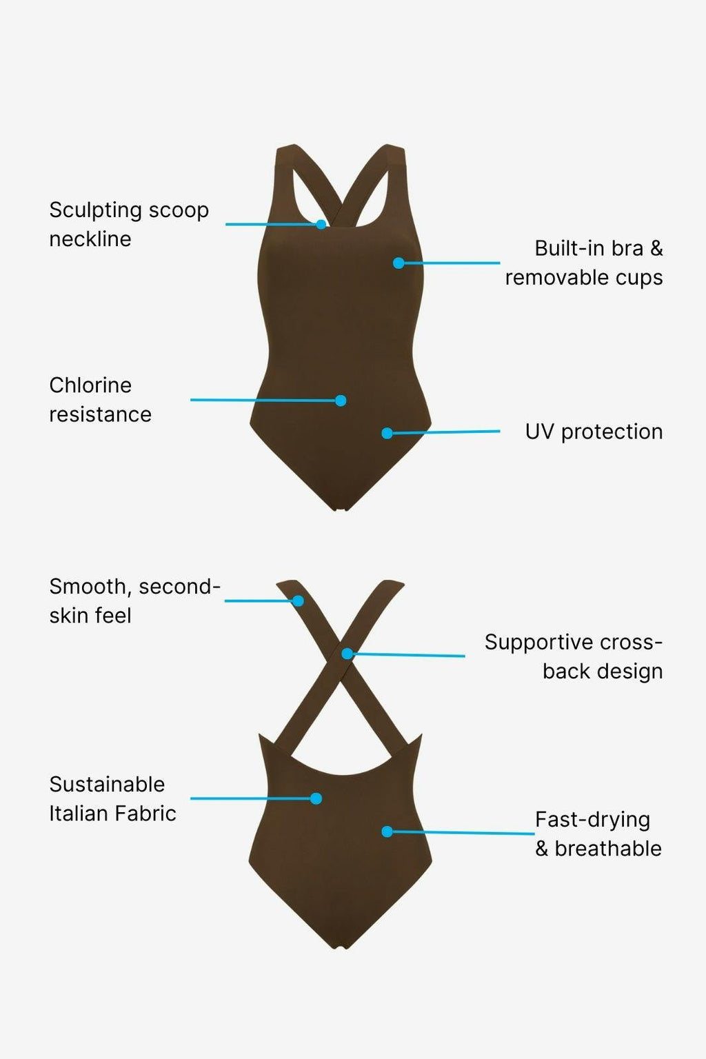 Nerida One Piece Swimsuit Scoop Neck ― Coffee