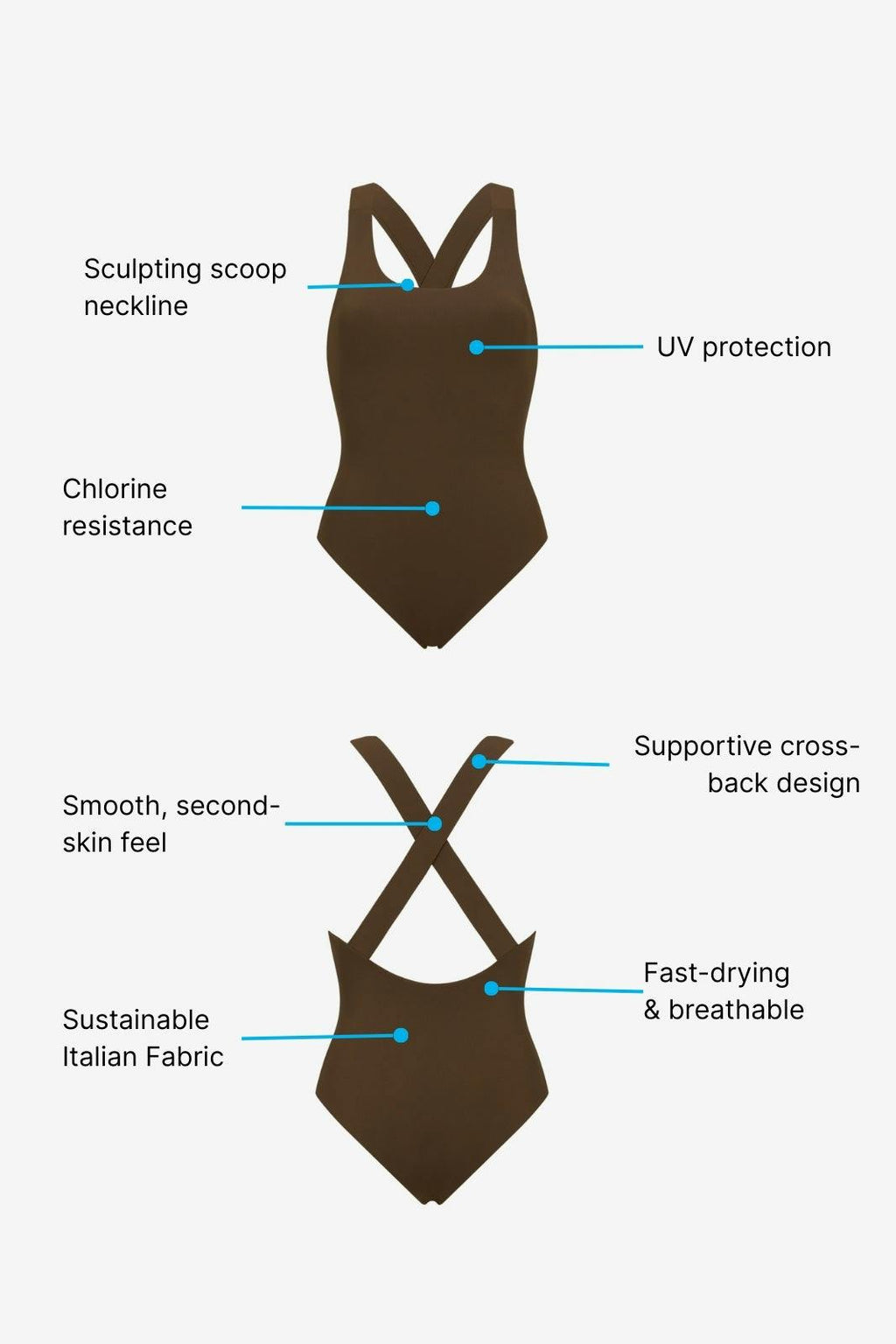 Nerida One Piece Swimsuit Scoop Neck ― Coffee