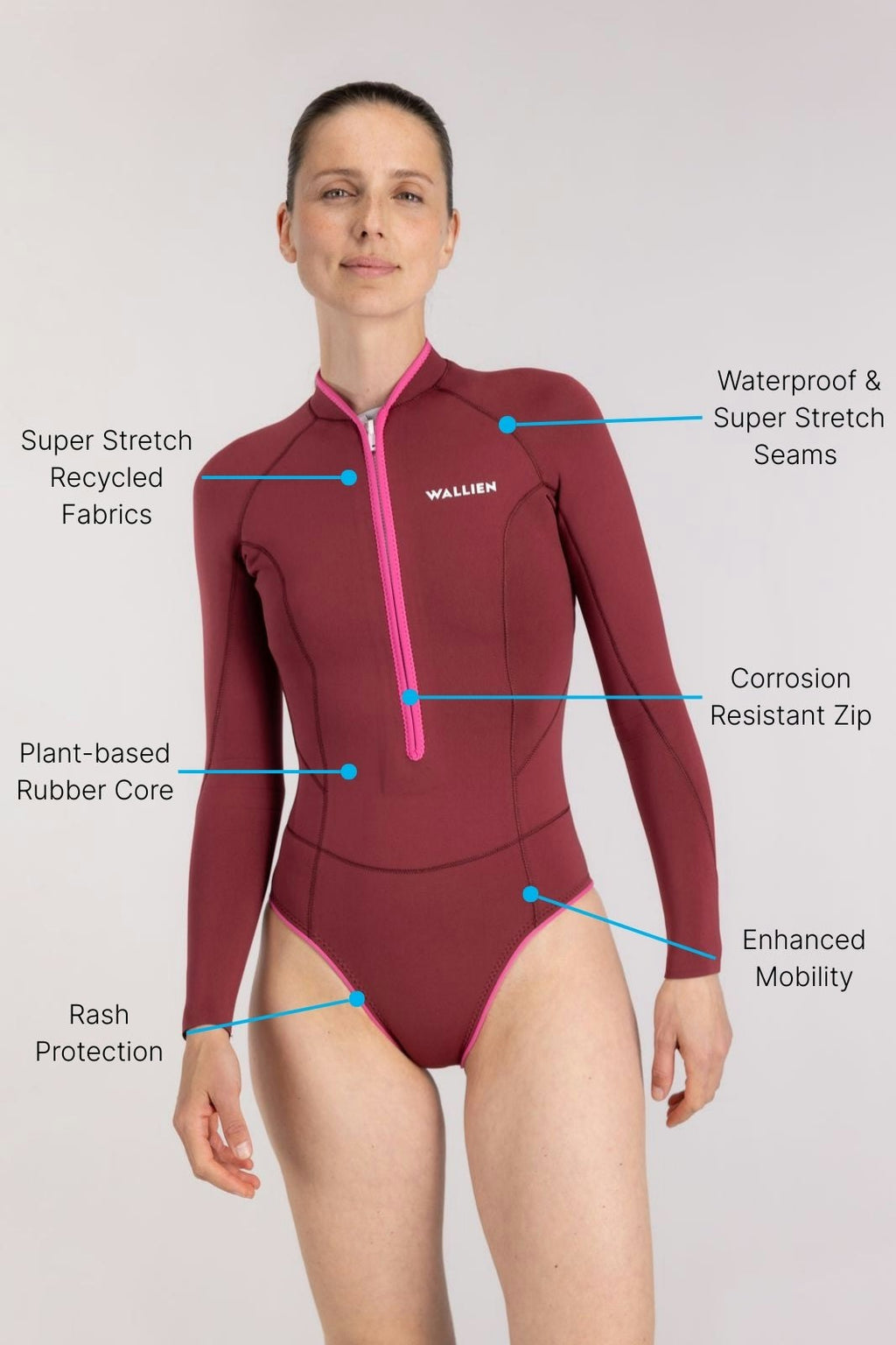 Horizonia Yulex® Springsuit Wetsuit ― Red